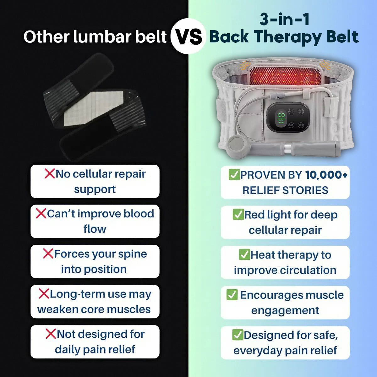3-in-1 Back Therapy Belt - 15 Minutes a Day to a Pain-Free Life